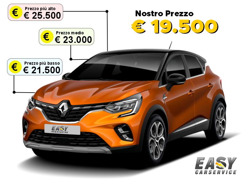 Vendita auto usate a Palermo al miglio prezzo